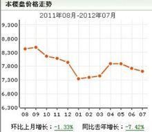 凱旋新城