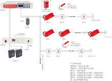 消防電話分機