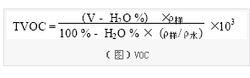 VOC計算公式