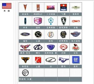 世界汽車標誌大全