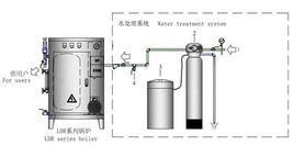 電蒸汽發生器