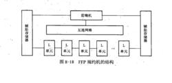 面向表達式語言