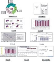 工作滿意度