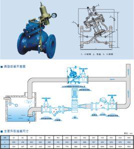 AX742X隔膜式安全泄壓持壓閥