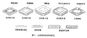 微電子組裝