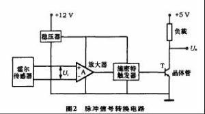 行駛記錄儀