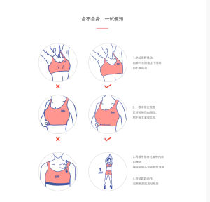 薏凡特尺碼優勢