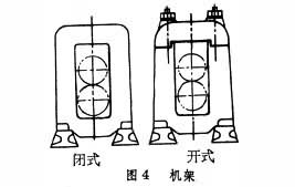 軋延機械