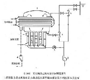 海水淡化裝置