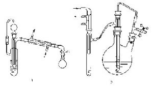 催化蒸餾