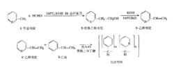 包衣塑膠合成方法