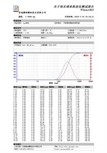 801測試報告