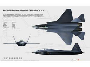 殲-31驗證原型機三視圖