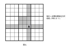 Peer等位群格位