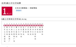 自貢公交1路