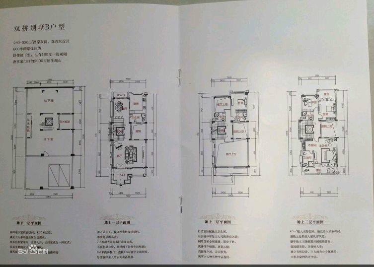 戶型圖