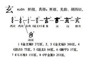 玄[漢語漢字]