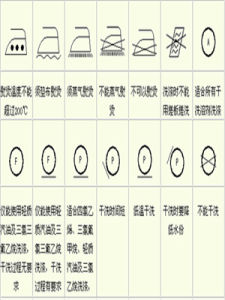 國際織物洗滌標誌