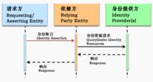 北京聚寶網路科技有限公司