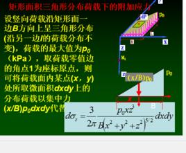 基底附加應力