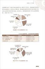 省委書記省長關注什麼