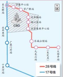 北京軌道交通28號線