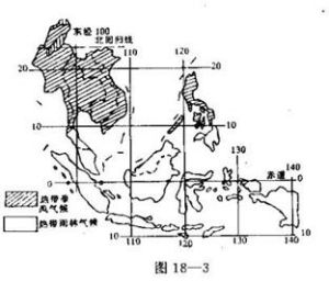 世界地理分界線