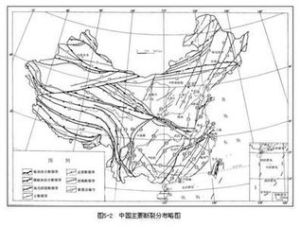 古亞洲斷裂體系