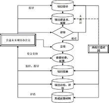 全國大學生公益社團聯盟