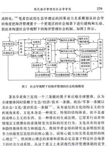 《海洋社會學與海洋社會建設研究》