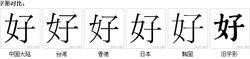 好[漢語漢字]