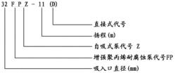 塑膠自吸泵