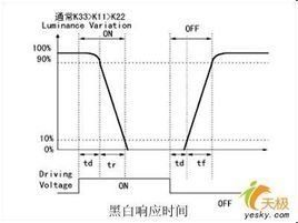 黑白回響時間