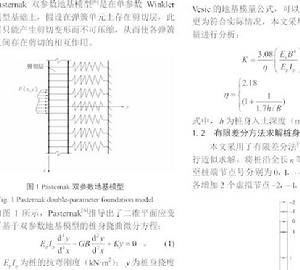 雙參數地基模型
