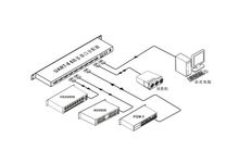 cr-uart8 8路串口分配器