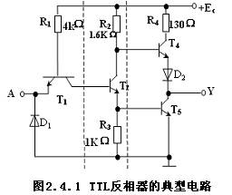 TTL門電路