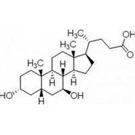 人工熊膽