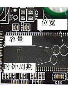 顯示卡型號後綴