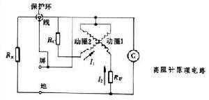 高阻計