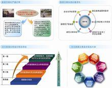 江蘇集群信息產業股份有限公司