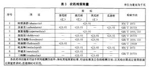 綠色食品：瓜子