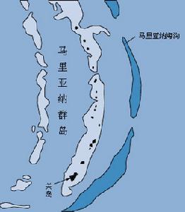 最深的海溝