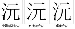 字型對比