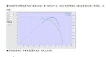 太陽能電池板陣列模擬器電源