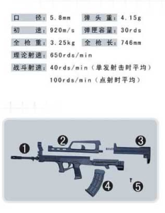 九五式步槍