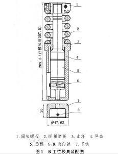 數控轉塔沖床