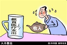 漫畫：入不敷出