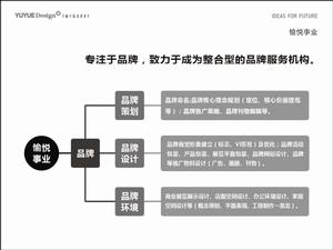 愉悅設計顧問有限公司