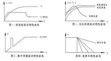 固態軟起動