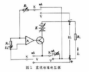 標準電壓源